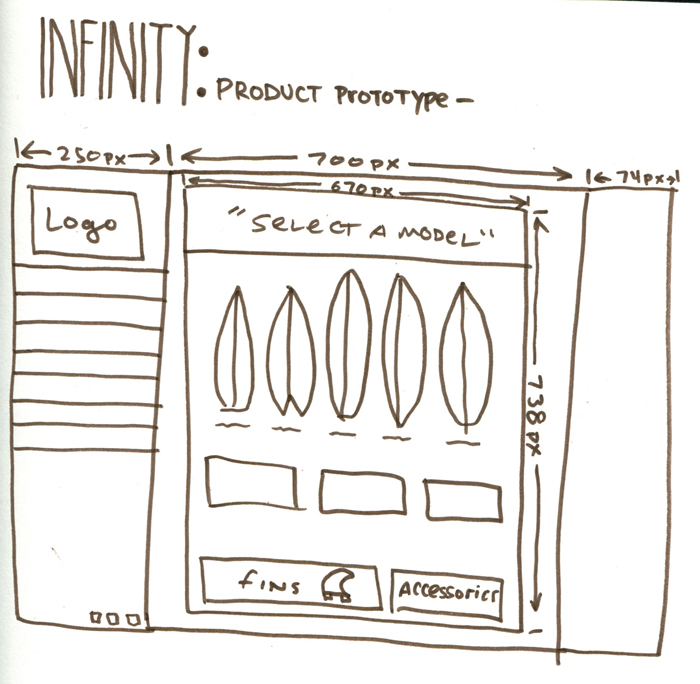 product page sketch