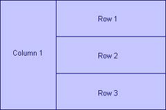 Tables Page