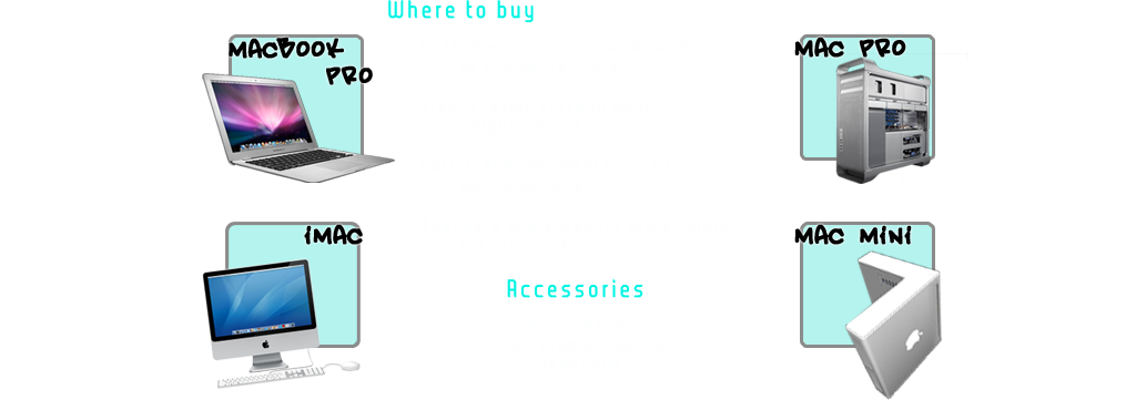 macproimacmacminimacpro