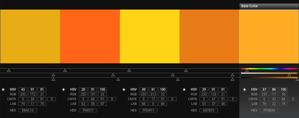 cpOrange